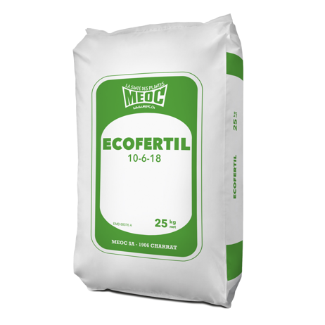 Description alternative par défaut