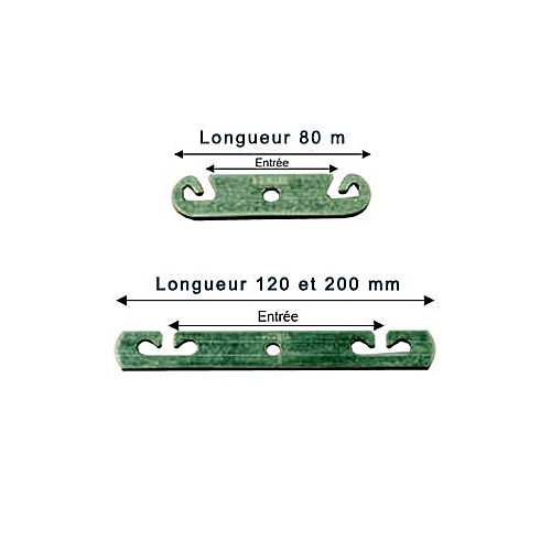 Description alternative par défaut