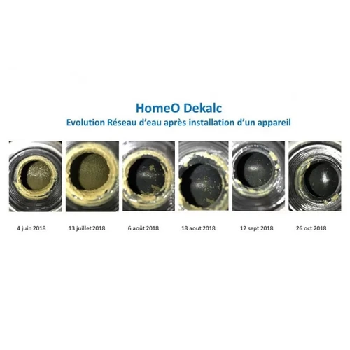 Description alternative par défaut